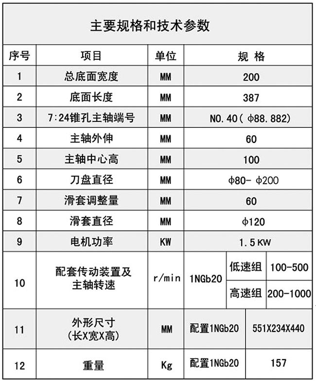1TX20P同步带91桃色成人网站在线观看技术参数