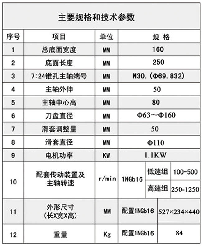 1TX16P同步带91桃色成人网站在线观看技术参数